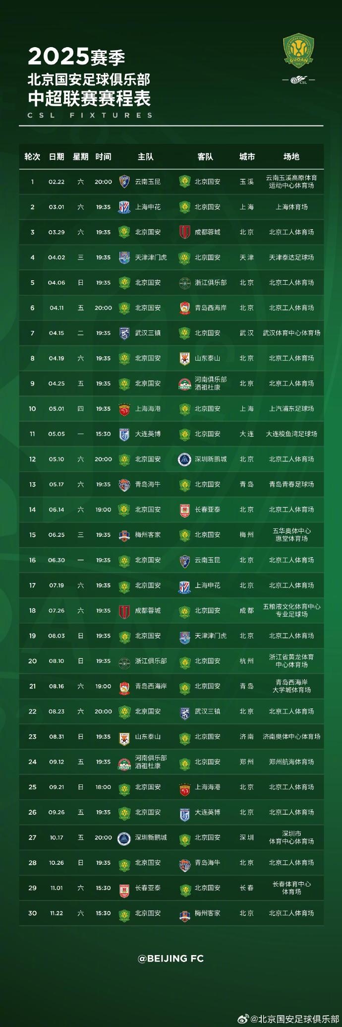 2025賽季中超賽程（北京國安純享版） 新賽季，好色APP下载一起戰鬥！