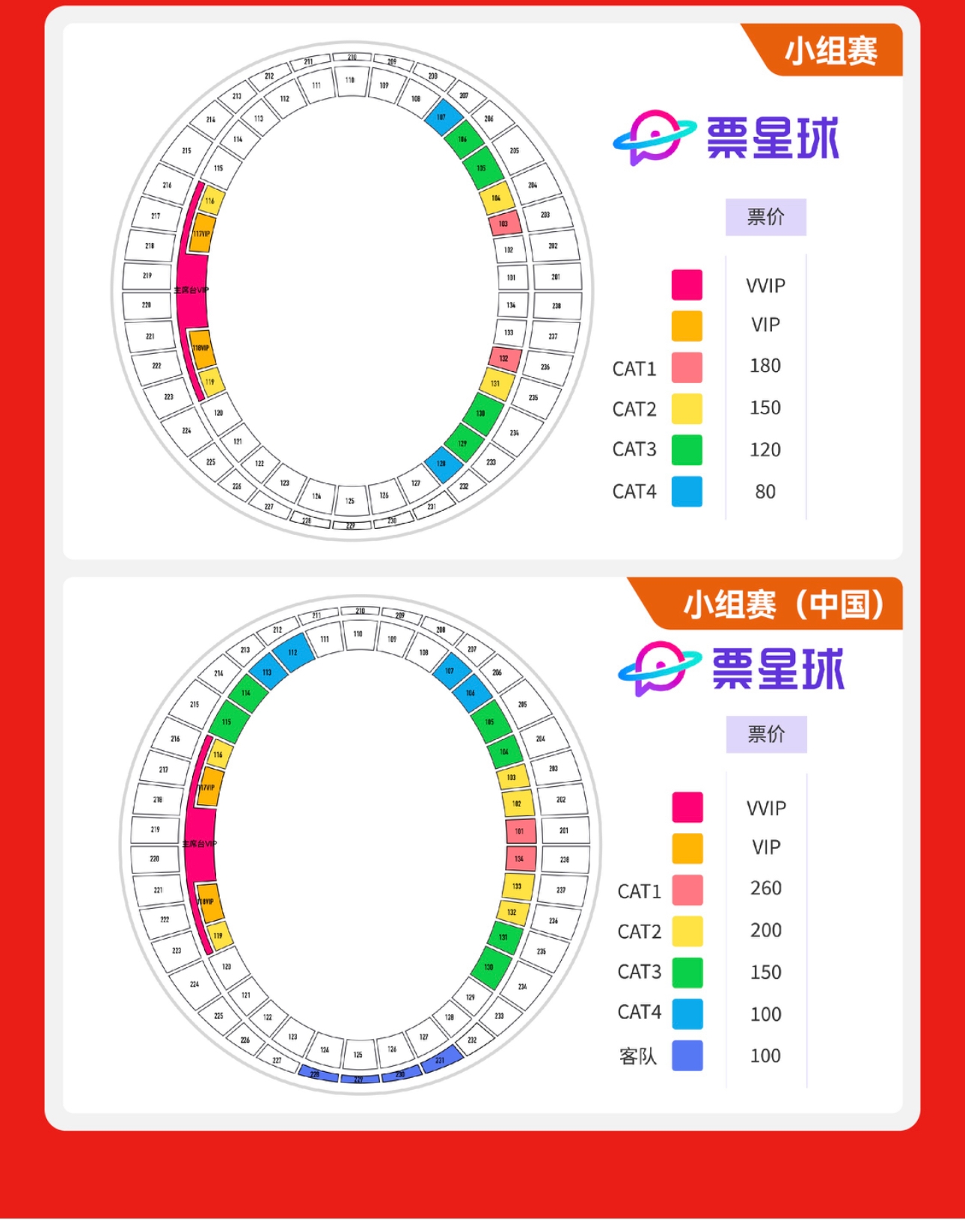 U20亞洲杯明日12:00開票，中國隊四檔票價，最高260元最低100元